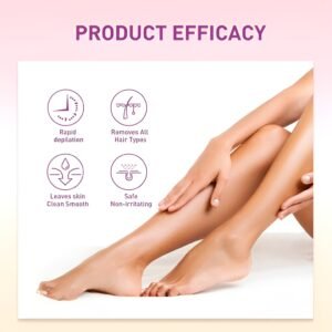 Chirs's Sensitive Hair Removal Spray | Fast Effective & Painless Chriss Hair remover For Legs & Body