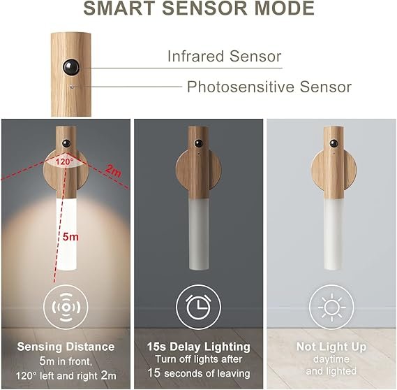 LED Wood Night Light PIR Motion Sensor Magnetic Wall Lamp USB Rechargeable Lights Home Staircase Bedroom Lamp… - Image 4