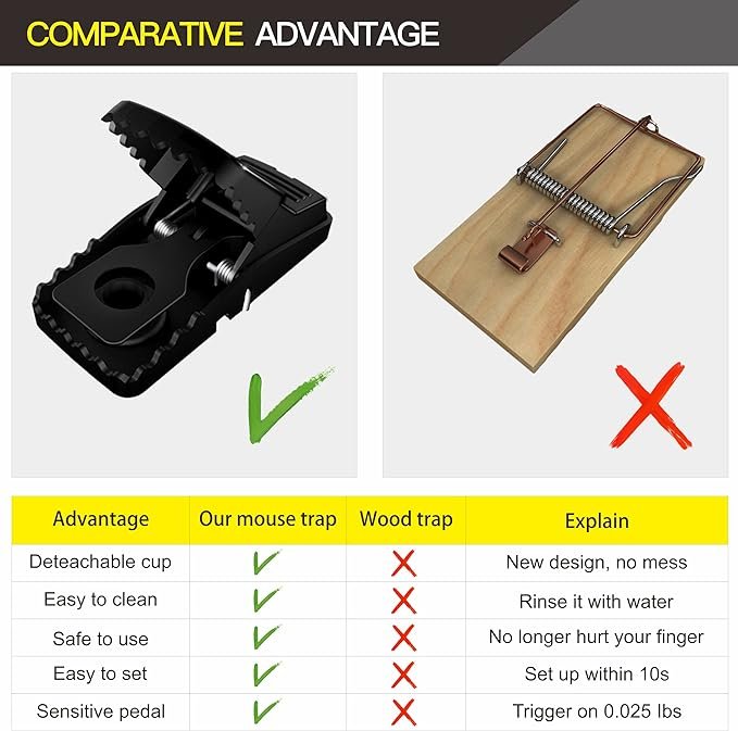 Heavy Duty Plastic Mouse Trap Mice Catcher Reusable Washable Easy Effective - Image 4