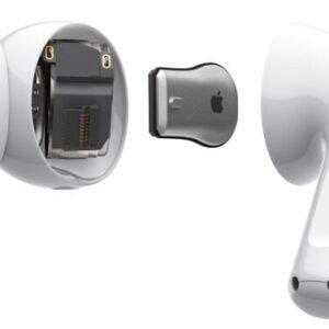 Airpods Pro AAA Quality