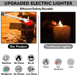 Arc Lighter With Usb Charging,flameless Windproof,led Battery Display,safety Switch,rotate 360 Degrees,for…
