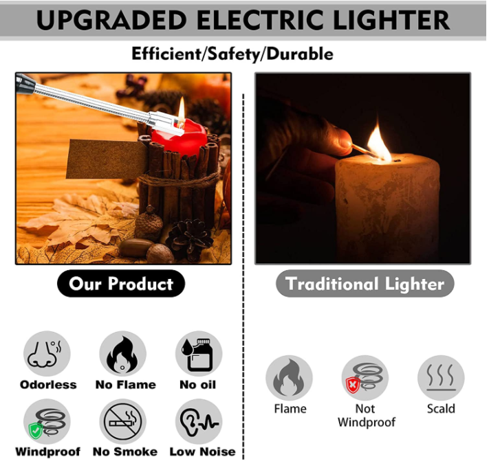 Arc Lighter With Usb Charging,flameless Windproof,led Battery Display,safety Switch,rotate 360 Degrees,for…